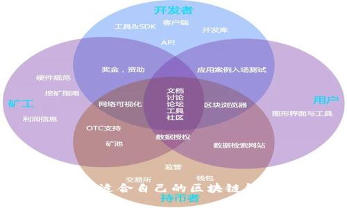 如何找到适合自己的区块链钱包界面?