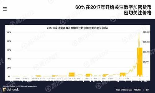 如何在TokenPocket中找到正确的币种?