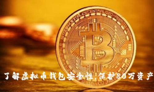了解虚拟币钱包安全性,保护80万资产