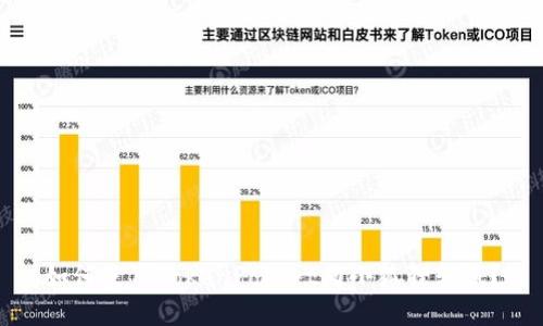 如何使用TokenPocket向小狐狸转账?