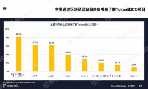 可以实现TokenPocket到im钱包的U转吗?