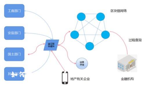 如何提取比特币?中本聪提币视频教程