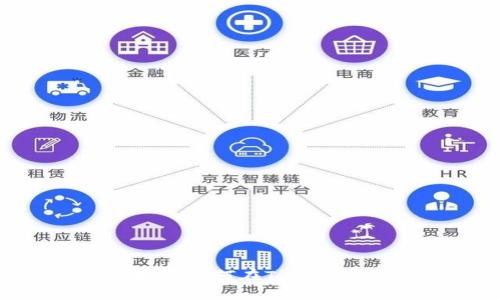 TokenPocket教程：如何在TokenPocket购买LUNA
