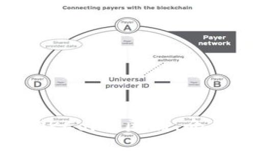 OKEx和OKCoin:区别、介绍和比较