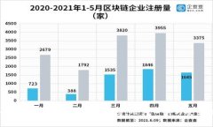 2023年国内数字货币钱包排行榜：用户口碑与安全