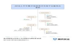 tpWallet桌面端使用指南：如何高效管理你的数字资