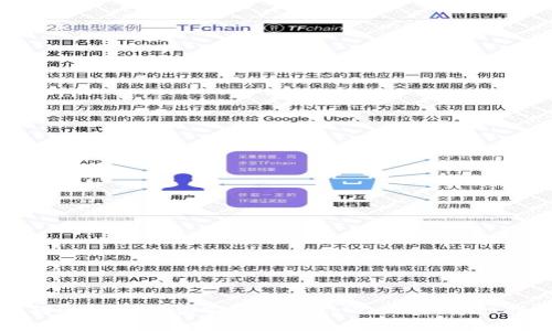 如何通过助记词安全进入tpWallet：详细指南