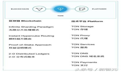 iOS国内数字钱包使用攻略：轻松管理你的移动支付