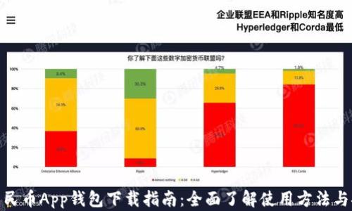 
数字人民币App钱包下载指南：全面了解使用方法与安全性