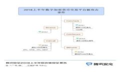 加密货币钱包能否使用信用卡？全面解析与指导