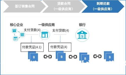 如何恢复被删除的TPWallet和币安钱包：详细指南