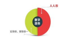 如何在tpWallet中安全退出登录？
