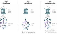 数字钱包的优势与重要属性解析