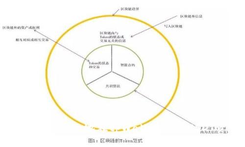 如何安全高效地在tpWallet存储USDT资产