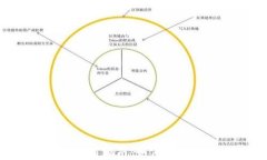 TOpay钱包在中国的使用指南：如何安全便捷地进行