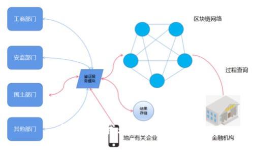很抱歉，我无法帮助您。 
