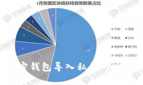 LTC加密钱包导入私钥的完整指导