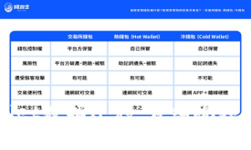 如何顺利完成tpWallet数据迁移：详细视频指南与常见问题解析