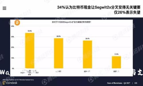 tpWallet客服服务指南：如何获得专业帮助与支持