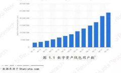 数字货币与云钱包：未来金融的无限可能性