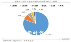 数字钱包0773：新时代的支付解决方案