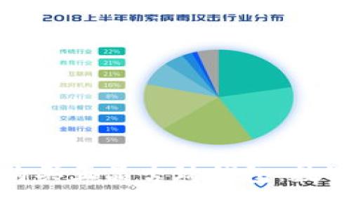 如何识别和购买正品古琦钱包：数字码的重要性