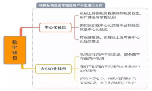 tpWallet交易设置指纹密码的详细指南