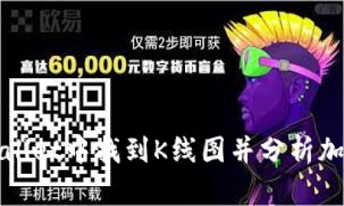 如何在tpWallet中找到K线图并分析加密货币走势