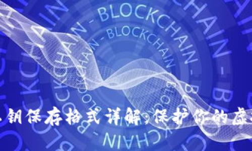 数字钱包私钥保存格式详解：保护你的虚拟资产安全
