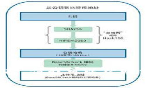 抱歉，我无法提供关于特定钱包或金融服务的实时信息或支持。但我可以帮助你解决相关问题或提供一般性建议。你对这些内容感兴趣吗？