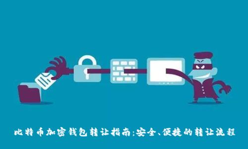 比特币加密钱包转让指南：安全、便捷的转让流程