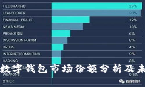 区块链数字钱包市场份额分析及未来趋势
