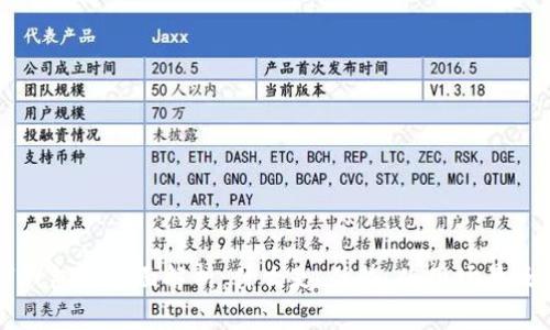 虚拟数字钱包的全面解析：什么是、优势、使用场景及未来发展