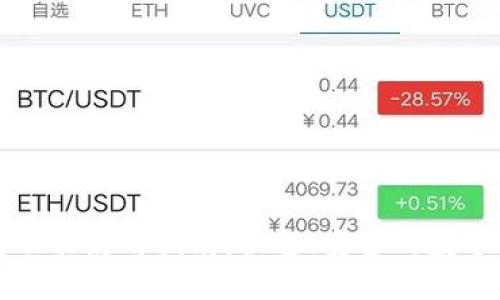 tpWallet闪兑功能使用指南：快速、安全的数字资产交易体验