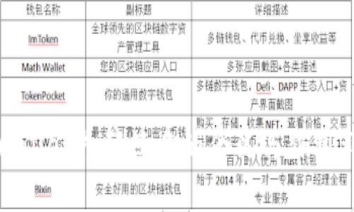 tpWallet扫码签名的含义与作用详解