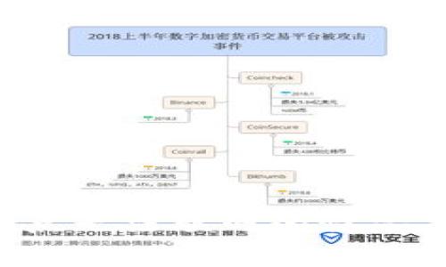 tpWallet节点无法联网的情况下是否可用？