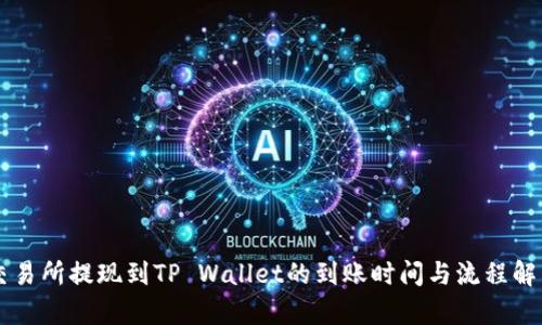 交易所提现到TP Wallet的到账时间与流程解析