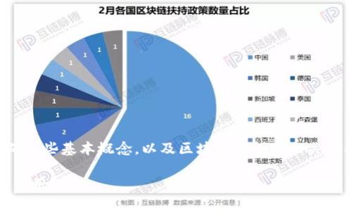 在这个问题的讨论中，我们首先需要明确一些基本概念，以及区块链钱包的相关功能和安全性。以下是对问题的详细分析。

### GTC区块链钱包安装后能否顺利使用？