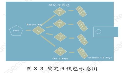 如何在tpWallet中修改网络设置：详细指南
