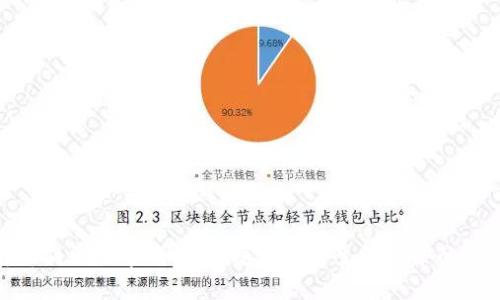 全面解析滴滴数字钱包：便捷支付与生活服务的完美结合