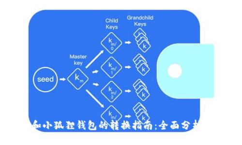 tpWallet和小狐狸钱包的转换指南：全面分析及使用方法