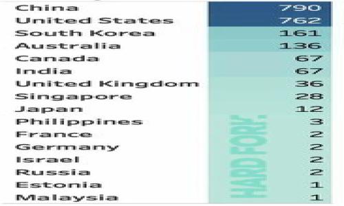 

tpWallet收款地址为什么会变？深度解析背后的原因