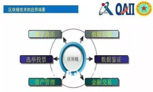 tpWallet官网客服电话及常见问题详解