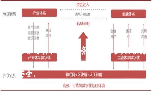 如何使用数字钱包安全管理您的电话号码及其他个人信息？

数字钱包, 安全管理, 个人信息/guanjianci

在当今数字化迅速发展的时代，数字钱包已成为许多用户日常生活中不可或缺的一部分。这种电子支付工具不仅提供便捷的支付方式，还能够存储用户的个人信息，例如电话号码、地址等。尽管数字钱包能为用户的生活带来便利，但如何安全地管理这些敏感信息却是一个重要的问题。本文将全面探讨数字钱包的使用、用户如何安全管理电话号码和其他个人信息，并解答一些相关问题。

一、什么是数字钱包？
数字钱包，也被称为电子钱包，是一种在线应用程序或设备，允许用户存储、管理和使用自己的支付信息、个人信息和其他相关数据。用户可以通过移动设备、计算机或专用硬件设备来访问数字钱包。最常见的数字钱包包括PayPal、Apple Pay、Google Wallet等。

数字钱包的工作原理是将用户的银行卡、信用卡或其他支付方式与该应用程序链接，用户只需通过该应用即可进行在线和离线的支付，无需每次都手动输入银行卡信息。这种便捷的支付方式使得购物更加轻松，尤其是在数字化日益普及的购物环境下。

二、数字钱包的安全性如何保障？
尽管数字钱包带来了诸多便利，但其安全性仍是用户普遍关注的问题。为了保护用户的敏感信息，数字钱包应用通常采用多种安全技术，包括数据加密、双重身份验证、以及监测可疑活动等。

数据加密是数字钱包应用最常用的安全措施之一。它通过将用户的支付信息转换为不可读的格式，从而防止黑客获取。此外，大多数数字钱包应用提供双重身份验证，即在用户登录或进行大额支付时，除了输入密码外，还需通过短信或电子邮件获取一次性验证码，以增加额外的安全层。

三、用户如何安全管理电话号码及其他个人信息？
在数字钱包中管理电话号码和其他个人信息时，用户应遵循以下安全措施：

1. 定期检查隐私设置：数字钱包应用通常提供隐私设置选项，用户可以选择是否公开或分享自己的电话号码和其他个人信息。请定期检查这些设置，并保持最小化信息分享的原则。

2. 使用强密码及双重身份验证：在选择数字钱包时，确保使用强密码，并启用双重身份验证功能。强密码通常包含字母、数字和特殊字符，且不能与其他账户重复使用。

3. 谨慎选择应用程序：用户应选择知名度高、安全性强的数字钱包应用，避免使用不明来源的软件。同时，需保持应用程序及设备的更新，以防范已知的安全漏洞。

四、数字钱包与隐私保护
数字钱包在为用户提供便捷服务的同时，也需考虑用户隐私的保护。许多数字钱包公司会在用户注册时明确隐私政策，说明他们将如何收集、使用和保护用户的个人信息。用户在注册时应仔细阅读这些条款，理解公司如何使用他们的电话号码及其他信息。

同时，用户应定时清理数字钱包内存储的不必要信息，以降低信息泄露的风险。例如，用户可以定期更新或删除旧的联系人信息及支付记录，确保只保留必要的个人信息。

五、数字钱包在全球的应用趋势
随着数字化支付方式的普及，数字钱包的使用已经遍及全球。各国的消费者逐渐接受这种支付方式，并愿意在电子商务、在线购物和国际汇款等场景中采用数字钱包。特别是在新兴市场和年轻消费者中，数字钱包发展迅猛。

展望未来，数字钱包的潜力无疑还会继续增大。随着人工智能和区块链等新技术的结合，数字钱包将变得更加智能、安全。此外，数字钱包公司也将持续改进用户体验，为消费者提供更为个性化的服务。

常见问题解答

问题一：数字钱包安全吗？
数字钱包的安全性取决于多个因素，包括所选的应用程序、用户的安全措施等。大多数知名数字钱包都采取了强有力的安全措施，如数据加密和双重身份验证。然而，用户的安全习惯同样重要，例如使用强密码和定期更新安全设置。

问题二：我可以在数字钱包中存储哪些信息？
在数字钱包中，用户通常可以存储银行卡信息、信用卡号、电话号码、地址等个人信息，甚至一些忠诚奖励卡或优惠券的信息。这使得用户在购物时更加方便。

问题三：如果我丢失了手机，数字钱包会受到影响吗?
丢失手机可能会影响数字钱包的安全性，尤其是在未开启安全保护的情况下。大多数数字钱包都有远程锁定和删除功能，用户应立即使用这些功能。此外，尽快联系数字钱包的客服以冻结账户也是必要的。

问题四：数字钱包如何防止身份盗窃？
为了防止身份盗窃，数字钱包通常会使用多种安全技术，如数据加密和实时监测可疑活动。同时，用户也应加强个人信息的保护，例如不随意分享信息、使用双重身份验证等。

问题五：未来数字钱包的发展趋势是什么？
未来，数字钱包的发展将趋向智能化、全面化。例如，集成AI技术将为用户提供个性化的推荐与服务。同时，随着区块链技术的兴起，数字钱包的安全性和透明性将进一步提升，可能会与其他金融服务扩展整合，提供更便捷的跨境支付服务。

通过以上的讨论与分析，用户可以更好地理解如何利用数字钱包安全管理电话号码及其他个人信息。希望本文能够帮助用户在享受数字钱包带来便利的同时，保持个人信息的安全。