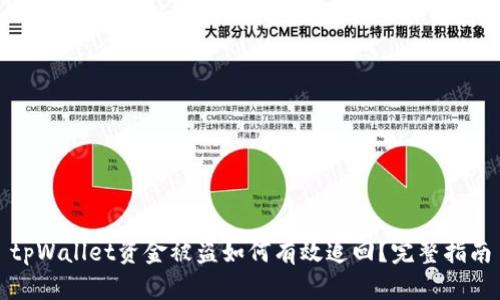 tpWallet资金被盗如何有效追回？完整指南