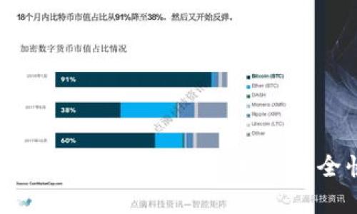 tpWallet提币指南：如何使用BNB进行安全快速的资产转移