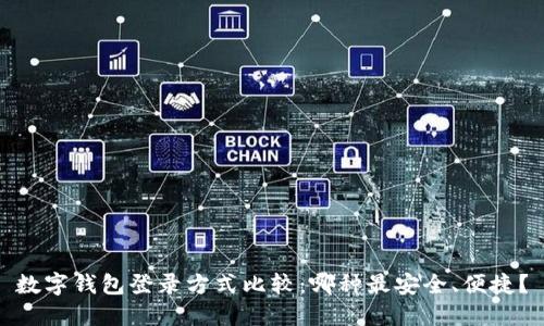 数字钱包登录方式比较：哪种最安全、便捷？