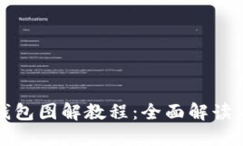 加密短针钱包图解教程：全面解读与使用指南