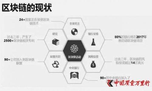 

深入解析TPWallet API：为区块链应用打造高效钱包解决方案