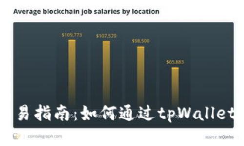 tpWallet自动交易指南：如何通过tpWallet实现自动化交易